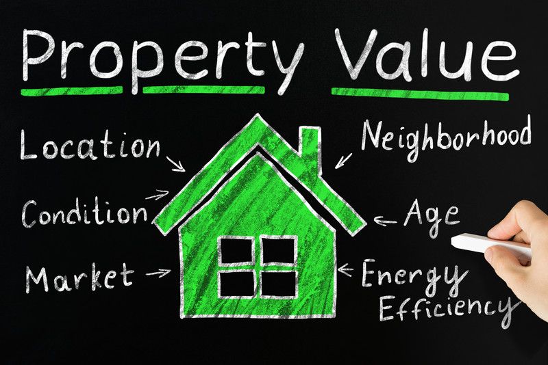 Property value. Lvalue Locator value. Property VAT.